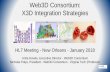Web3D Consortium: X3D Integration Strategies · Web3D Consortium: X3D Integration Strategies HL7 Meeting - New Orleans - January 2018 Anita Havele, Executive Director - Web3D Consortium