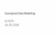 Conceptual Data Modeling - University of Texas at Austinscohen/cs327e_spr18/slides/01... · 2018-01-30 · Demo. Practice Problem Design an ER model for SXSW based on the following