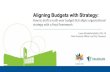 Aligning Budgets with Strategy - mfoa.on.ca › mfoa › main › pdfs › AC17_Thur... · Aligning Budgets with Strategy: ... *Source: Covey, Stephen R. The 7 Habits of Highly Effective