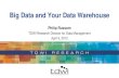 Big Data and Your Data Warehouse - download.101com.comdownload.101com.com/pub/tdwi/Files/Oracle040512.pdfOpportunities for Big Data Analytics • Anything involving customers benefits