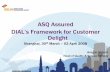 ASQ Assured DIAL’s Framework for Customer Delight Events/ASQ... · – Malaysian Airports Holding Berhad 10.0% – IDF 3.9% – AAI 26.0% 3•Mya rd, 2006, DIAL (Delhi International