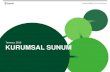 Temmuz 2016 KURUMSAL SUNUM...Yatırımcı İlişkileri / Kurumsal Sunum 1 Kaynak: IMF-FSI veritabanındaki en güncel veri. Genel olarak 2015 yılı 4.çeyreği verileri kullanılmıştır