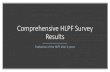 Comprehensive HLPF Survey Results - Sustainable Development › content › ... · Comprehensive HLPF Survey Results Evaluation of the HLPF after 4 years. Background The conclusion