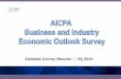 Detailed Survey Results 3Q 2015Detailed Survey Results —3Q 2015 American Institute of CPAs Survey Background Conducted between August 4-24, 2015 Quarterly Survey CPA decision makers