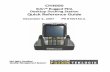 CH4000 Ikôn Rugged PDA Desktop Docking Station Quick ......the CH4000 is designed to accept a wet Ikôn Rugged PDA without harmful effect. The CH4000 storage temperature is -30°C