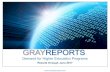 2017 07 20 v7 MBK July GrayReports Webinar June... · GRAYREPORTS Demand for Higher Education Programs Results through June 2017. ... Demand Trends: Inquiries, Conversions, and Google