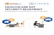 HEALTHCARE IOT SECURITY BLUEPRINT › rs › 104-QOX-775 › images › nCipher... · 2019-06-10 · important to healthcare IoT use cases. Any IoT security solution requires a combination