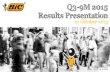 Q3-9M 2015 Results Presentation - Homepage | …...Q3-9M 2015 Results Presentation 21 October 2015 9M 2015 Results Presentation Group and category highlights Mario Guevara 2014 numbers