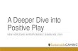 A Deeper Dive into Positive Play · 2020-06-23 · 14.6% 15.1% 16.5% 19.5% 20.2% 20.1% 20.1% 22.3% 23.6% 20.2% 21.6% 23.0% 23.8% 23.5% 25.4% 26.8% 27.0% 28.6% 65.2% 63.3% 60.5% 56.7%