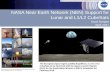 NEN Lunar and L1/L2 CubeSats · SOCON 1 2017 MicroMAS (A and B) 2017 Jefferson High 2017 CryoCube 2018 iSAT 2018 SOCON 2 2018 Lunar IceCube 2019 ArgoMoon 2019 BioSentinel 2019 CuPiD