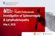 Investigation of Splenomegaly & Lymphadenopathy · 1. To be able to determine if splenomegaly is concerning 2. In a patient with splenomegaly know clinical context where Hematology