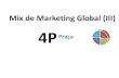 Mix de Marketing Global (III) 4P › 2012 › 11 › mi...Praça Promoção Produto Mix de Marketing Global Criação de valor Captação de valor Entrega de valor Comunicação de
