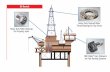 RBC Industrial Applications Oil Derrick Wind Turbine Derrick.pdf · RBC Industrial Applications Self-lubricating Bearing Assemblies ... Heavy Duty Roller Bearings for Pumping Jacks