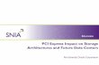 PCI Express Impact on Storage Architectures and Future ...€¦ · Architectures and Future Data Centers • PCI Express Gen 2 and Gen3 OI, Virtuazali oti n , FCoE, SSD are here or