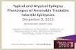 Typical and Atypical Epilepsy Phenotypes of Amenably Treatable Infantile Epilepsiesaz9194.vo.msecnd.net/pdfs/131202/40303 Mikati.pdf · 2014-07-04 · Inherited Metabolic Epilepsies,