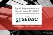 Top 40 Requirements You Should Know: 2018 IECC › wp-content › uploads › 2020 › 03 › SE… · 23-04-2020  · Top 40 Requirements You Should Know: 2018 IECC Part 1 (Commercial