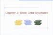 Chapter 2: Basic Data Structures - University of Richmonddszajda/classes/... · Chapter 2: Basic Data Structures. Spring 2014 CS 315 2 Basic Data Structures Stacks Queues Vectors,
