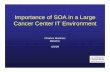 Importance of SOA in a Large Cancer Center IT Environment - OMG | Object Management … · 2013-01-30 · Why MDACC is interested in SOA-2-• Data transmission/reporting – Cancer