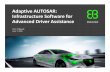 Adaptive AUTOSAR: Infrastructure Software for Advanced ... · Elektrobit Tech Day – June 7, 2016 AUTOSAR is a Software: AUTOSAR is a software abstraction layer between the Application