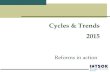 Cycles & Trends 2015€¦ · important economic growth in 2015 as result of implementation of structural reforms. The IMF has mentioned that advanced economies present moderate growth,