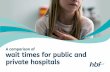 A comparison of wait times for public and private hospitals · 2019-06-04 · 2 AIHW Australian Hospital Statistics: Elective surgery waiting times 2016–17 pix The national median