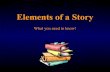 Elements of a Story - Mr. Ripp's Classroom Website › uploads › 2 › 8 › 2 › 6 › 28263537 › storyelements.ppt.pdfTheme The theme is the central, general message, the main