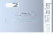 TARGET2 User Testing Guide (version 13.0) · 3.0 March 2015 Adaptation to the extension of TARGET2 testing to the T2S platform in ... 1.2.2. T2S testing environments ... 3Changes