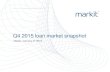 Q4 2015 loan market snapshot · Q4 2015 loan market snapshot Markit \ January 4th 2016 \ 2 Q4 2015 Markit loans data snapshot —Index trend —Sector focus —ETF fund flows —Loan