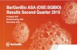 BerGenBio ASA (OSE:BGBIO) Results Second Quarter 2018 · 2019-05-08 · 8 Antibody programmes BGB149 oncology Phase 1 YE18 BGB601 metastatic cancer Out-licensed Preclinical Phase