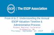 From A to Z: Understanding the Annual ESOP Valuation ... · Annual Process Step 7: Recordkeeping and Third-Party Administration • The TPA will need the stock price from the final