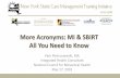 More Acronyms: MI & SBIRT All You Need to Know · 2018-05-17 · New Registrations Supervisors should contact ruthcw@nyaprs.org to register new staff. • Missed a Training? Recorded