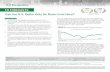 FX FORECASTS - Desjardins · Monthly variation in %-2.0-1.5-1.0-0.5 0.0 0.5 1.0 1.5 2.0 2.5 ... bet on a depreciation. • From a fundamental standpoint, the Canadian economy has