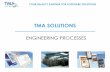 TMA SOLUTIONS · 2017-12-26 · TMA Solutions 2 Overview TMA engineering process was developed based on TMA experience in many software projects Industry practices and standards (RUP,