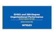 EHSQ and 360-Degree Organizational Performance · Risk-Based Thinking (9001:2015) Establish Long Term Value Transparency into current operations; demonstrated improvement Management