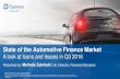 State of the Automotive Finance MarketQ3 2015 Q3 2016 Used % of lease market 47.98% 47.12% 52.02% 52.88% Q3 2015 Q3 2016 Finance Market: new v used units New Used 86.6% 86.1% 55.3%