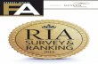 knowledge for the sophisticated advisor RIA › userfiles › 2015_FA_Issues › ...ranking SponSered By. ASSET CATEGORY: $1 BILLION AND OVER ... 53 The Colony Group Boston, Mass.
