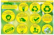 ENVIRONMENTAL FACTORS AND PRODUCT DESIGN › pdf14 › POSTER_ECO_USE... · product. POSTER - ENVIRONMENTAL FACTORS AND PRODUCT DESIGN This poster highlights some of the environmental