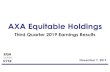 AXA Equitable Holdings...AXA Equitable Holdings Economic model is more realistic as based on current market rates 5 | 3Q19 Earnings Presentation 1 Source: VAIWG and Oliver Wyman proposal