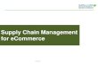 Supply Chain Management for eCommercehpasg.com/docs/2018_eCommerce_Supply_Chain_Management...10min Staging, Loading and Delivery Order Processing 10min 15min Purchase from Supplier