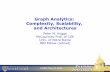 Graph Analytics: Complexity, Scalability, and Architecturesweb.cse.ohio-state.edu/~lu.932/hpbdc2017/slides/hpbdc17-peter.pdf · Complexity, Scalability, and Architectures Peter M.