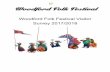 Woodford Folk Festival Visitor Survey 2017/2018 …...Visitor Survey Report 2017/2018 Commercial in Confidence Page: i E XECUTIVE S UMMARY The visitor survey was conducted over 6 days
