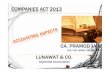 COMPANIES ACT 2013 - Lunawat & Colunawat.com › Uploaded_Files › Presentation › CompaniesAct2013... · 2015-05-06 · companies act 2013 lunawatlunawat& co. & co. chartered accountants