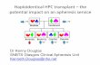 Haploidentical HPC transplant – the potential impact on an … › downloads › bbts2018 › presentations › ... · 2018-11-14 · •Haploidentical (“haplo”) HPC transplant