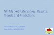 NH Market Rate Survey: Results, Trends and Predictions€¦ · Trends and Predictions Kalinowski & Kalinowski, July 18, 2018 Brown Building, Concord, NH 03824. KEY FINDINGS. Key Results