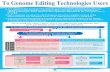 【入稿用】英語版ゲノムチラシ20181217 genome editing_En.pdfTitle 【入稿用】英語版ゲノムチラシ20181217 Created Date 12/17/2018 10:16:51 AM