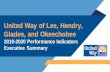 United Way of Lee, Hendry, Glades, and Okeechobee · United Way of Lee, Hendry, Glades, and Okeechobee 2019-2020 Performance Indicators Executive Summary. 2019-2020 Campaign Campaign