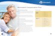 Mannatech Compensation Plan€¦ · BP12 26.10.13 1 Mannatech Compensation Plan 19 ways to earn Personal Production Rewards Organisational Rewards 1. Retail Profit 2. Direct Retail