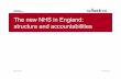 The new NHS in England: structure and …...The NHS in England before the reforms The NHS in transition: Jan 2012 –Mar 2013 NHS April 2013 onwards New funding arrangements Regulating