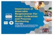 Importance of Anaerobic Respirometer For Model …...Importance of Anaerobic Respirometer For Model Calibration and Process Monitoring Fasil Haile Co-authors: David Ikumi, Tanush Wadhawan,
