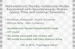 Nonrelativistic Nambu-Goldstone Modes Associated …michikaz/presentation/2015...2015/02/03  · Nambu-Goldstone modes and broken symmetries Watanabe-Brauner relation H. Watanabe and